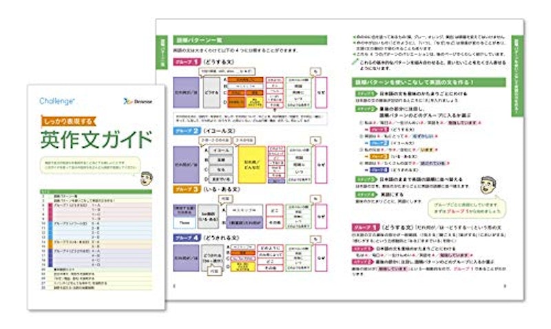 Challenge 中学和英辞典 カラー版 7