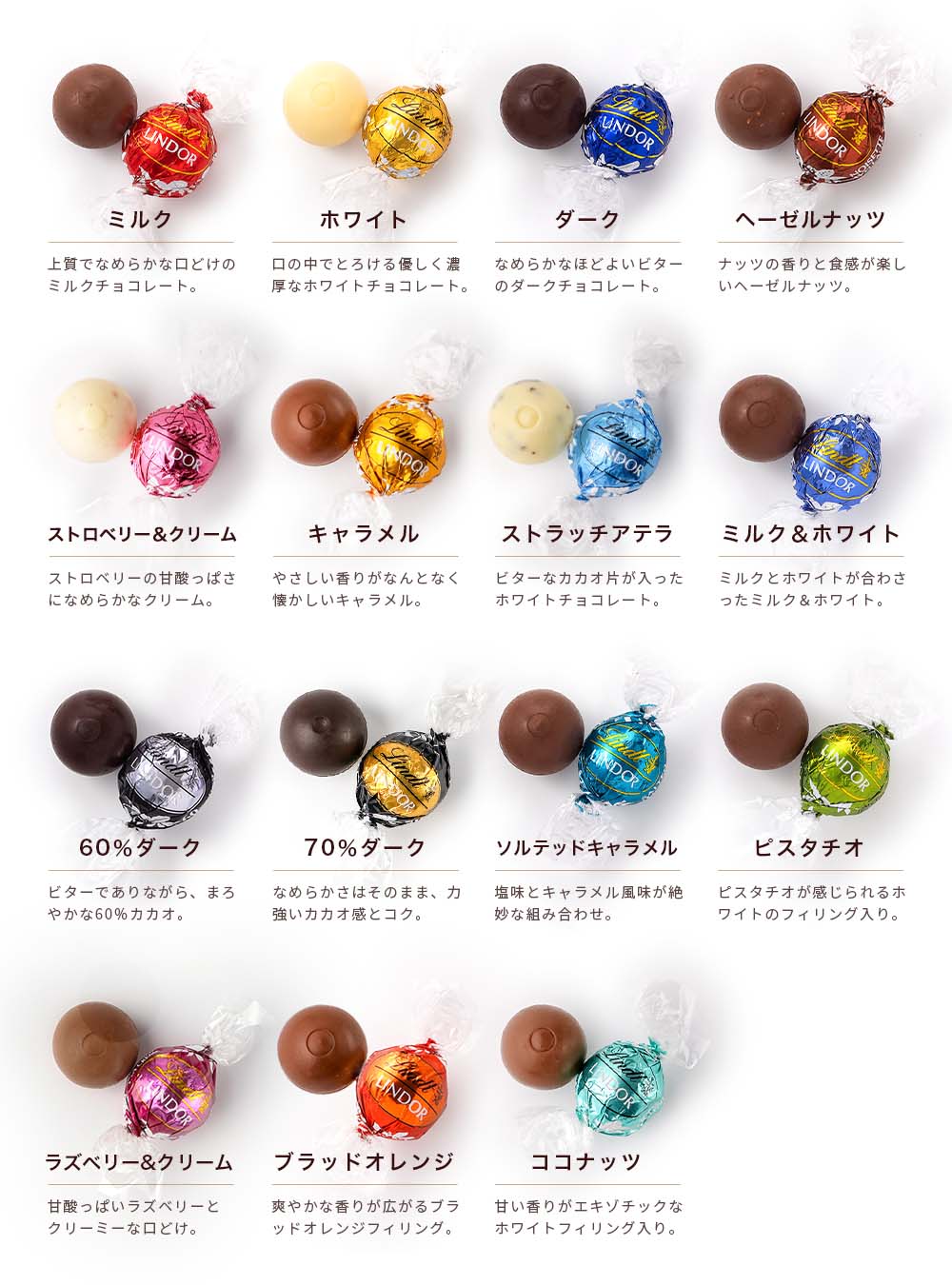 チョコレートアソート 5