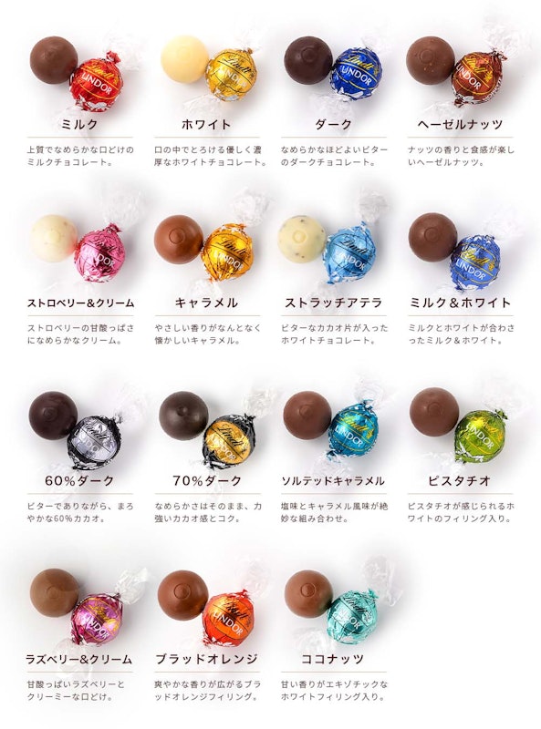 チョコレートアソート 5