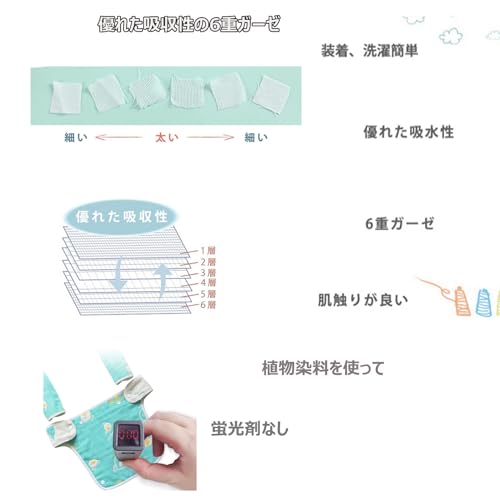 よだれパッド 5