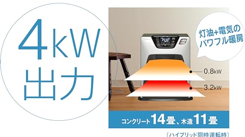 ハイブリッドヒーター 4