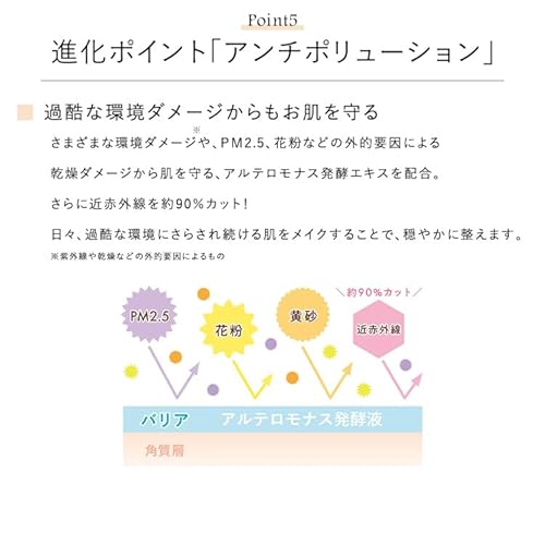シルキーウェットパウダー 8