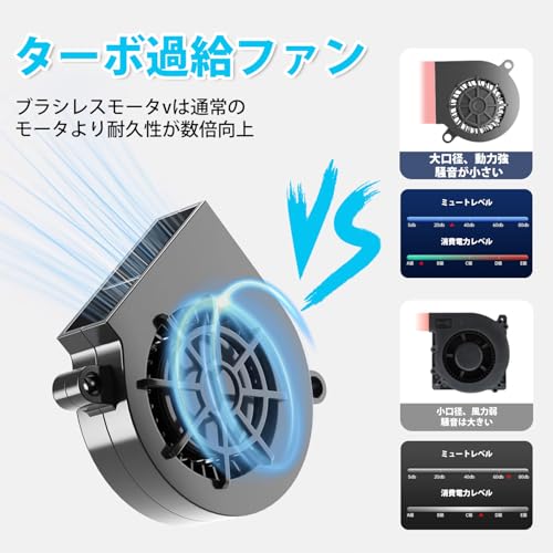 クールシートカバー 4