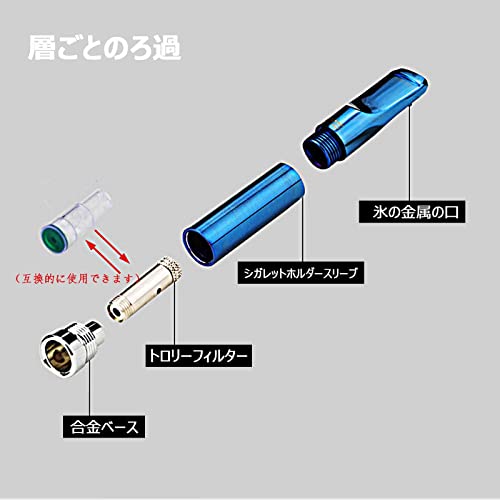 シガレットホルダー 3