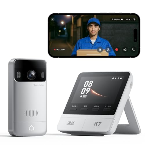 スマートテレビドアホン 1