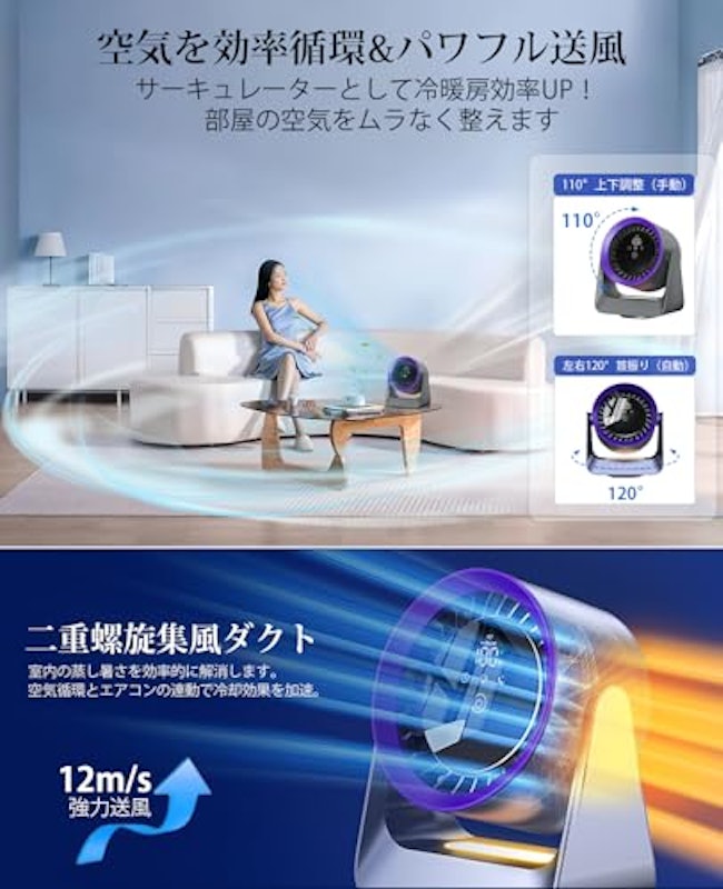 サーキュレーター 3