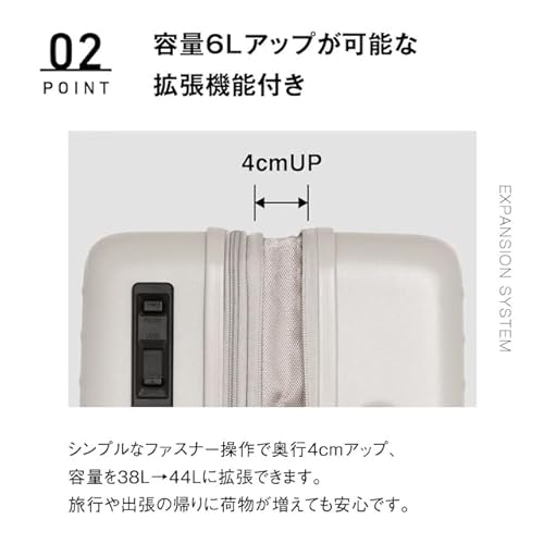 スーツケース 3