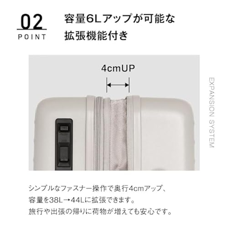 スーツケース 3