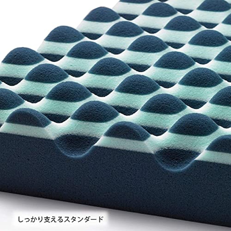 ポータブル モバイルマット 3