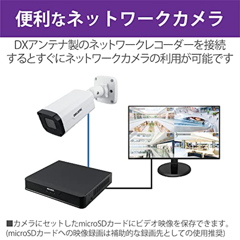 ネットワークカメラ 2