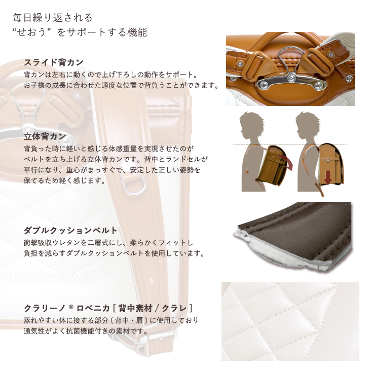 横型半カブセランドセル 4