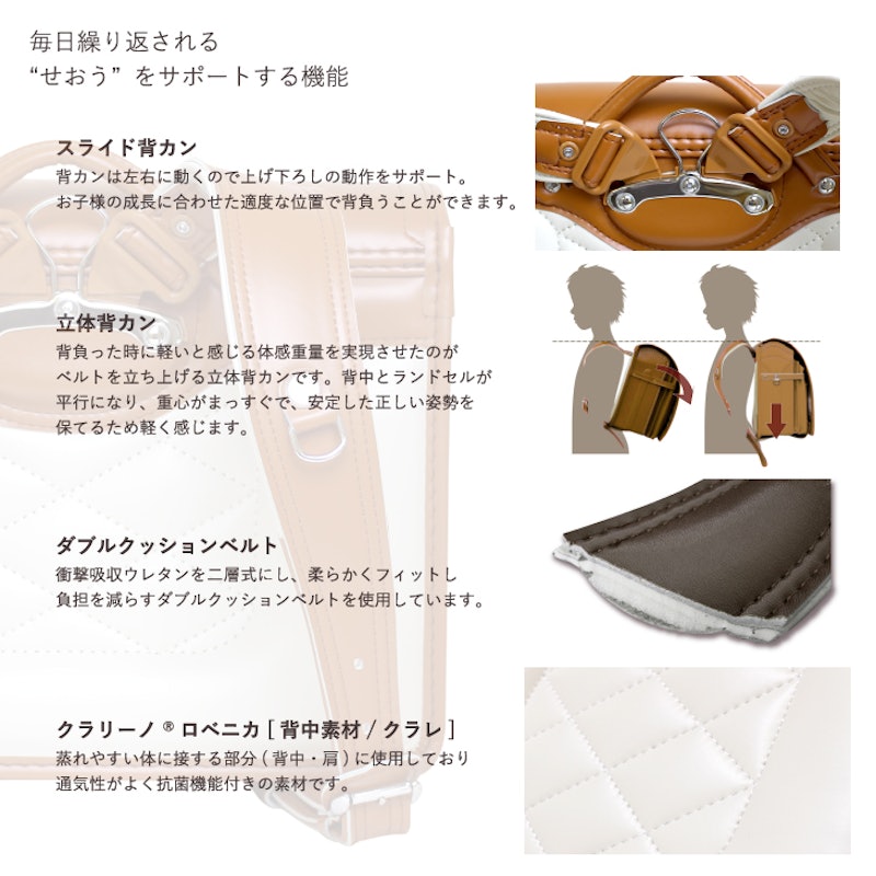 横型半カブセランドセル 4