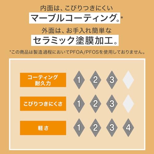 超軽量フライパン 26cm 3