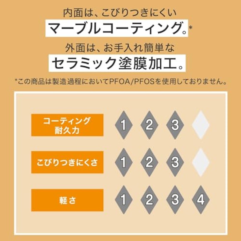 超軽量フライパン 26cm 3