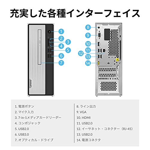 IdeaCentre 350 6