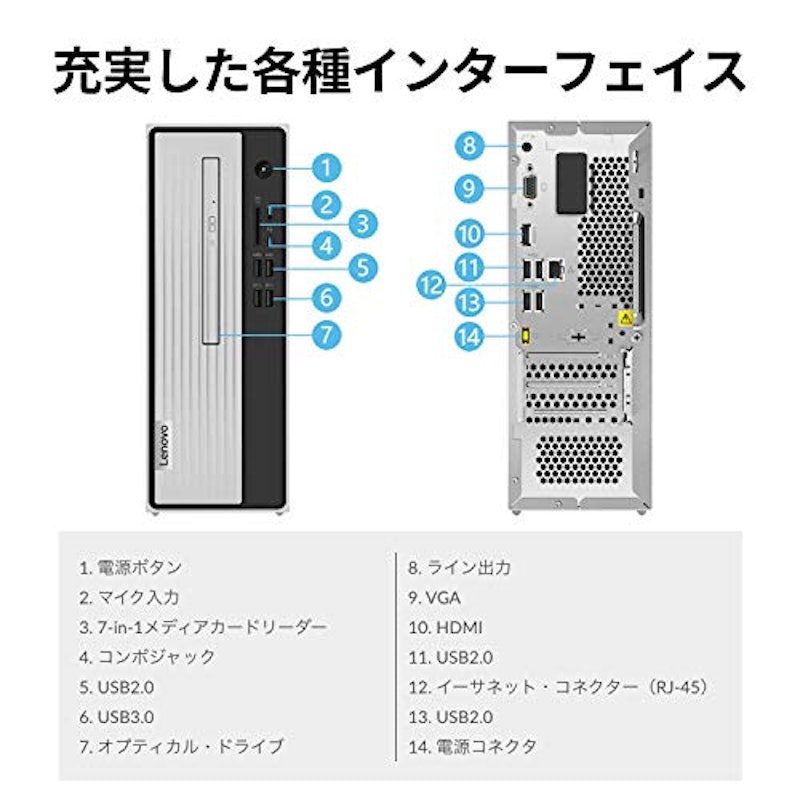 IdeaCentre 350 6