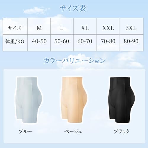 ガードル 7