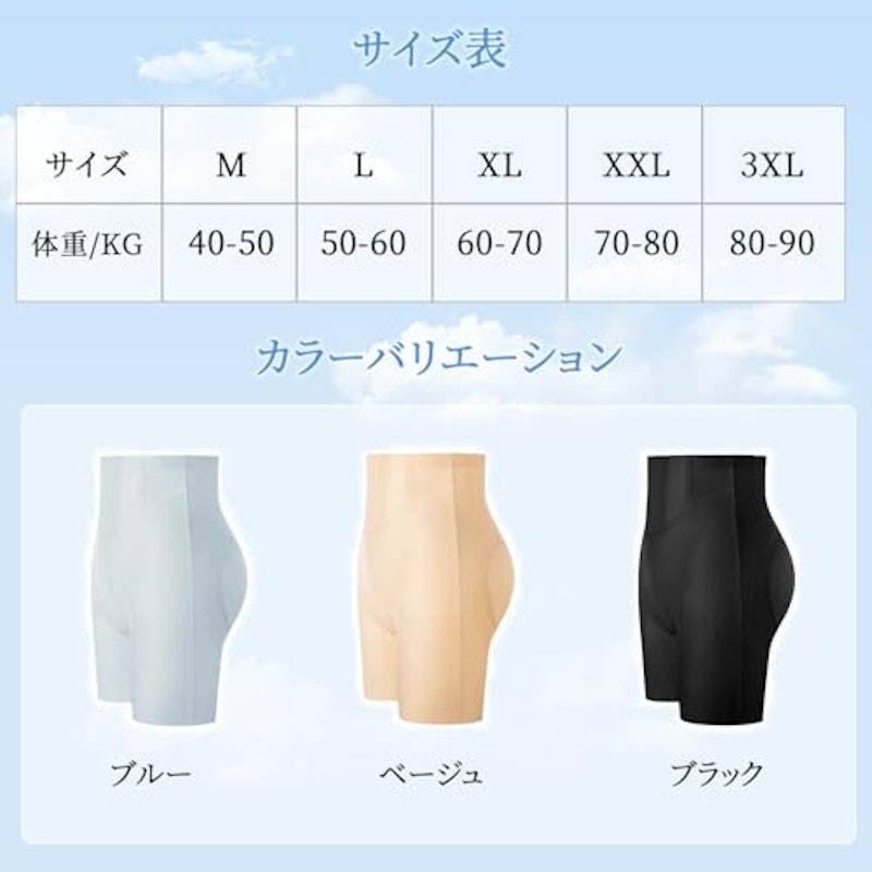 ガードル 7