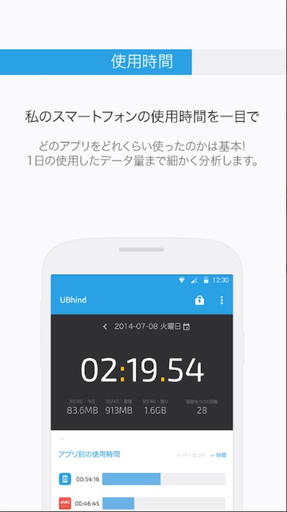 21年 スマホ依存アプリのおすすめ人気ランキング15選 Mybest