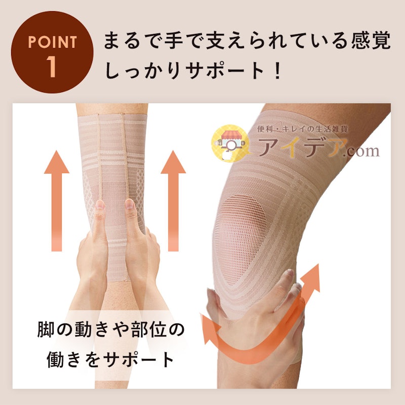極薄ひざWライン構造サポーター 3
