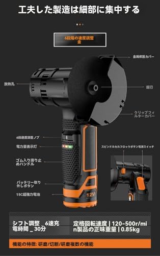 ミニグラインダー 3