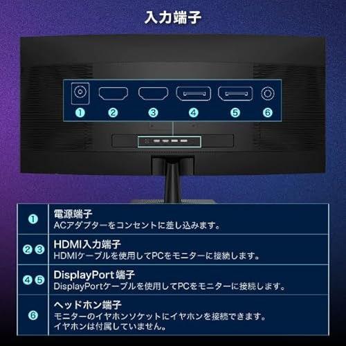 モニター 6