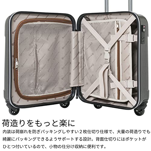 スーツケース 3