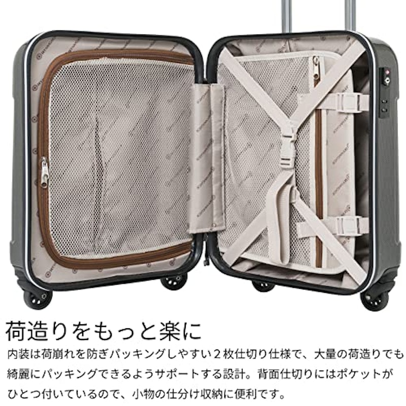 スーツケース 3