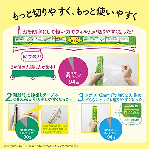 サランラップ 業務用 BOXタイプ 5