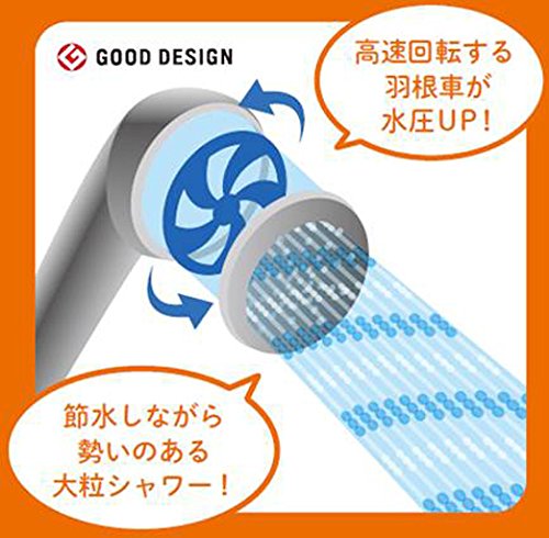 エコフルシャワー 材着タイプ 3