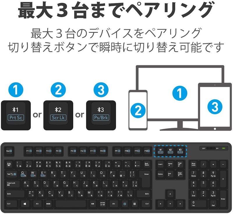 Bluetooth 5.0メンブレンフルキーボード 6