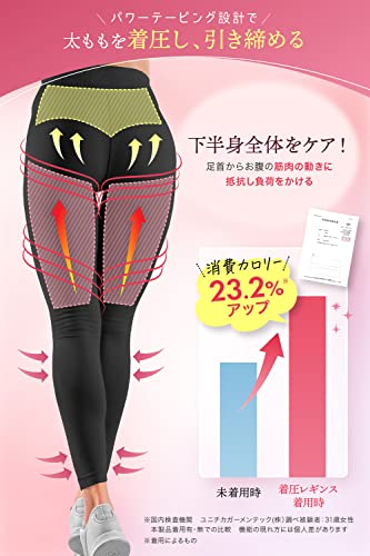 着圧レギンス 4
