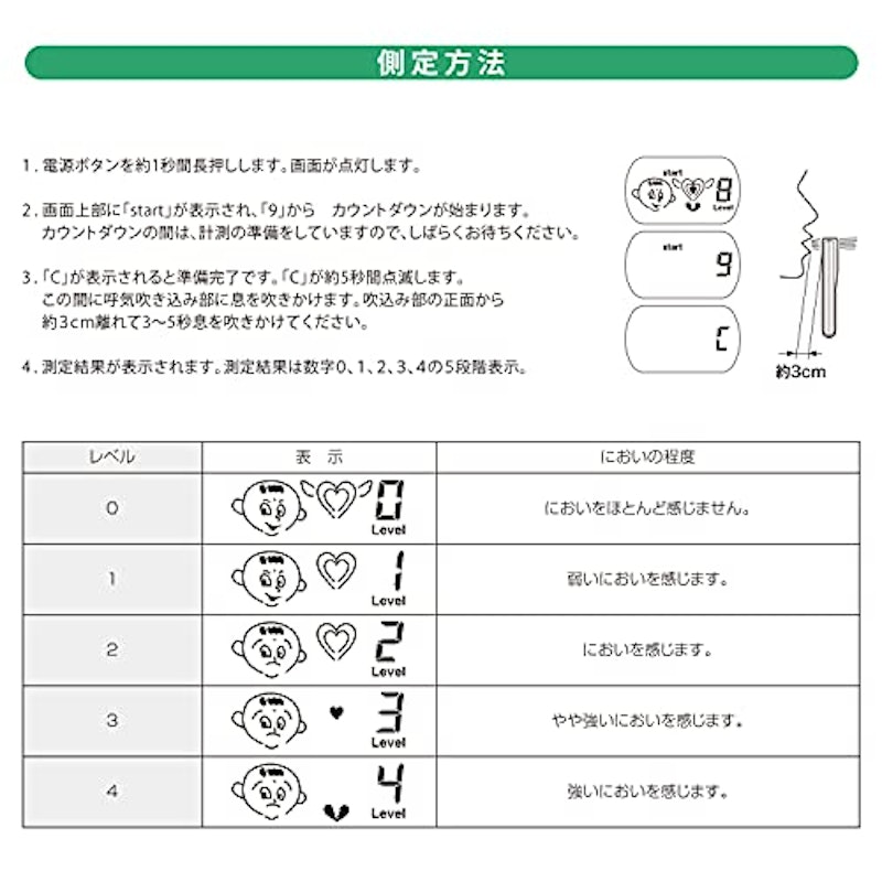 口臭チェッカー 3