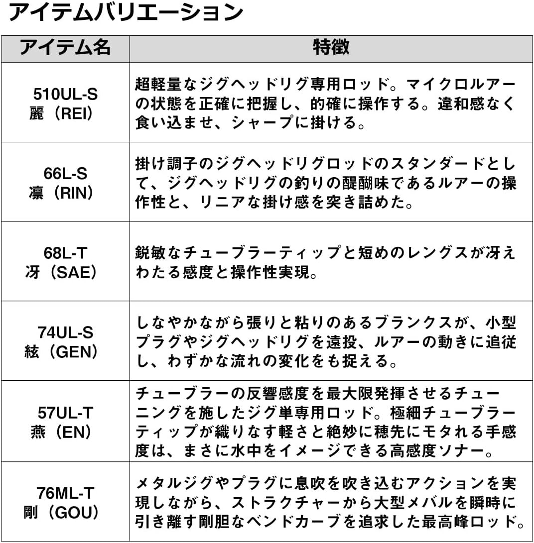 月下美人EX AGS 5