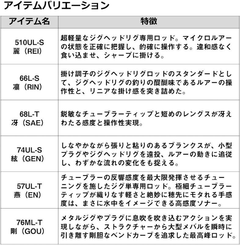 月下美人EX AGS 5