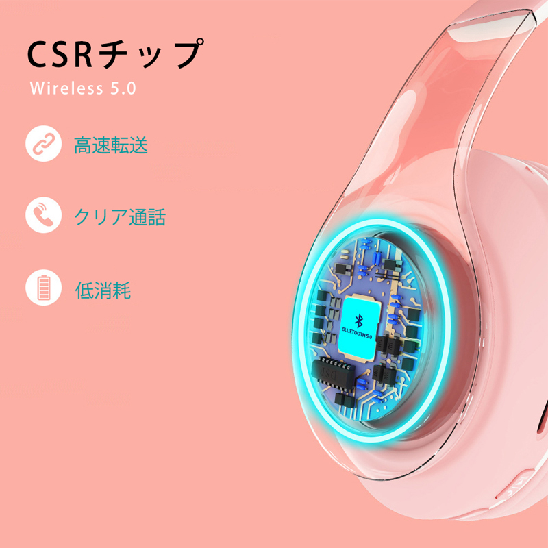 ワイヤレスヘッドホン 4