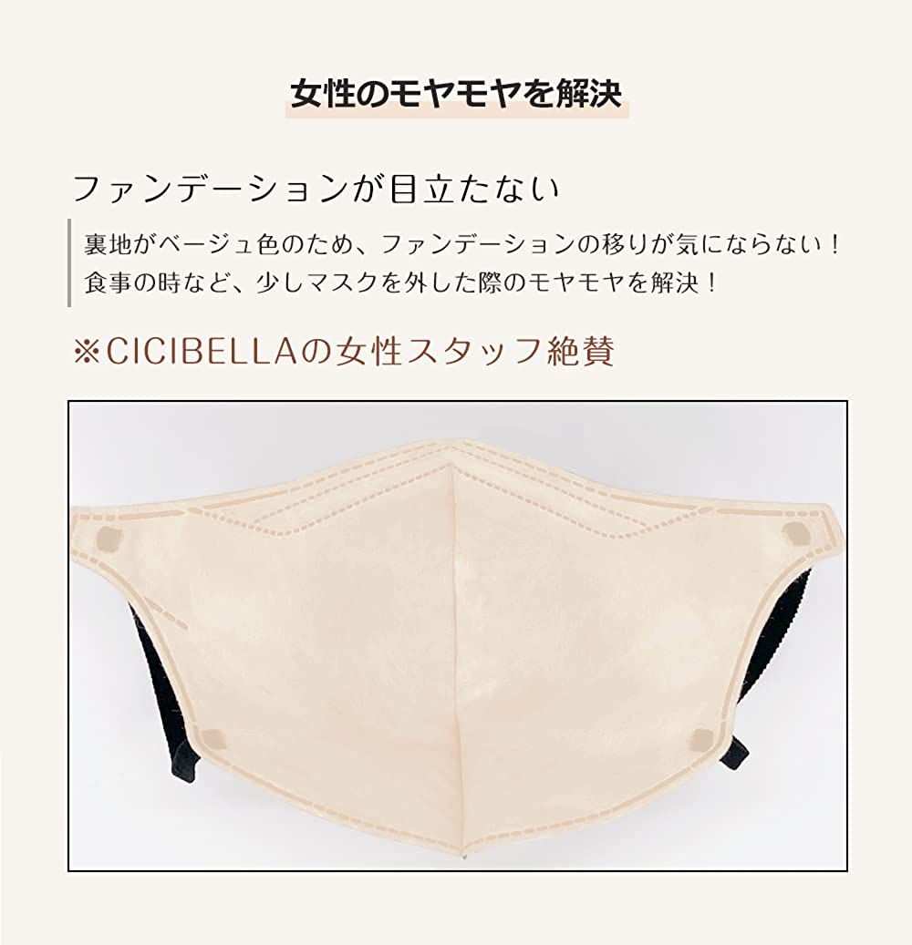 5Dマスク 2