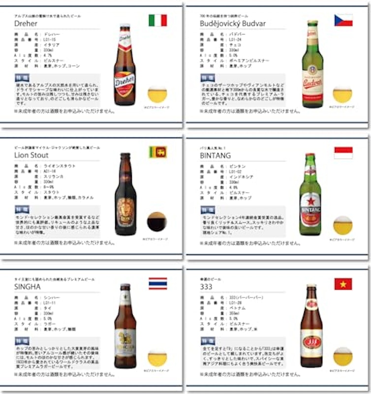 BEER EARTH カタログギフト 4