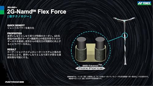 アストロクス88Sゲーム 5