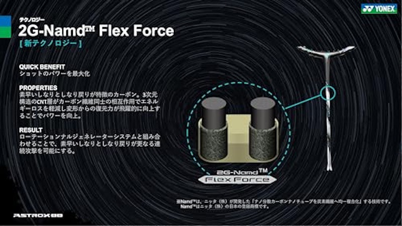 アストロクス88Sゲーム 5