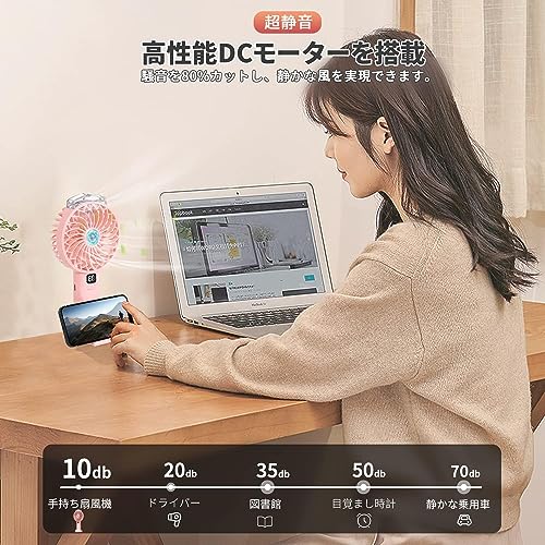 携帯扇風機  3