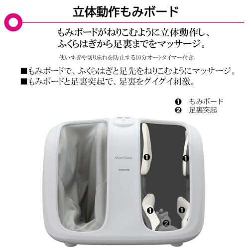 もみギア フットマッサージャー 3