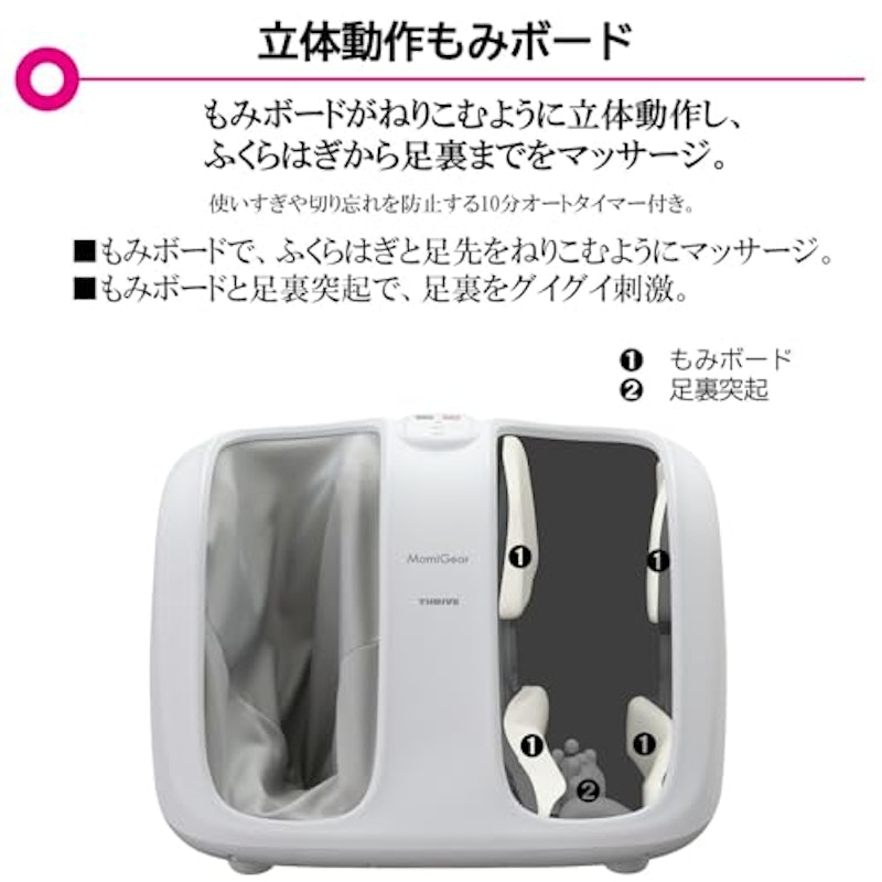 もみギア フットマッサージャー 3