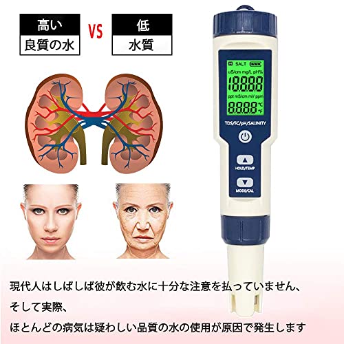 ファイブインワンテスター デジタル測定工具 6