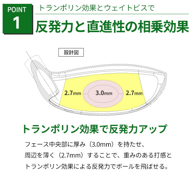FLIT-BOX7シリーズ 5