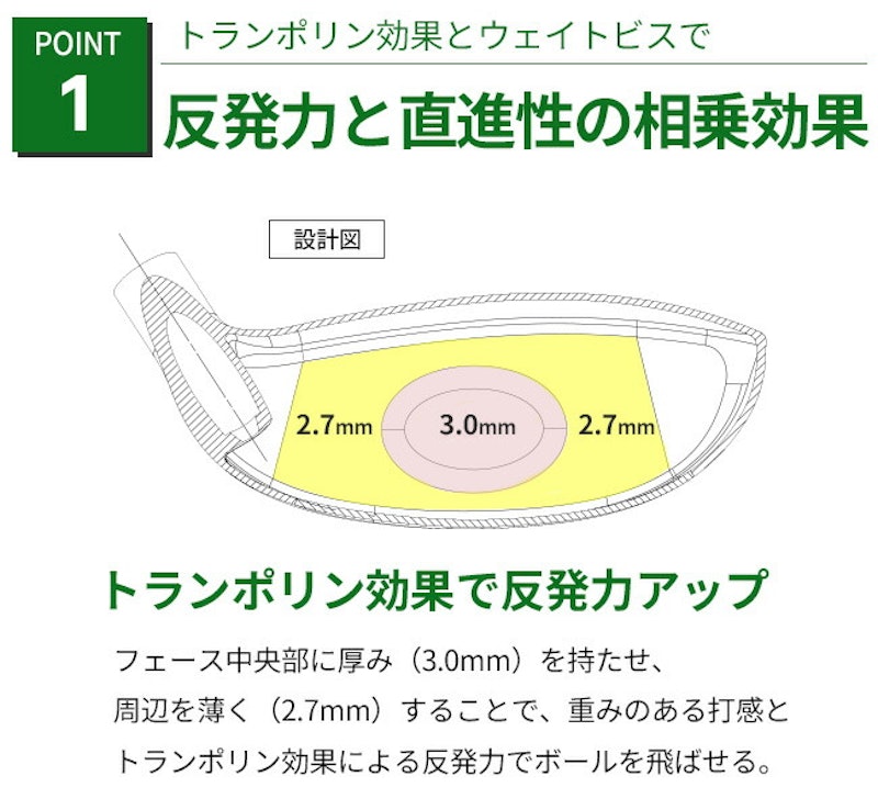 FLIT-BOX7シリーズ 5