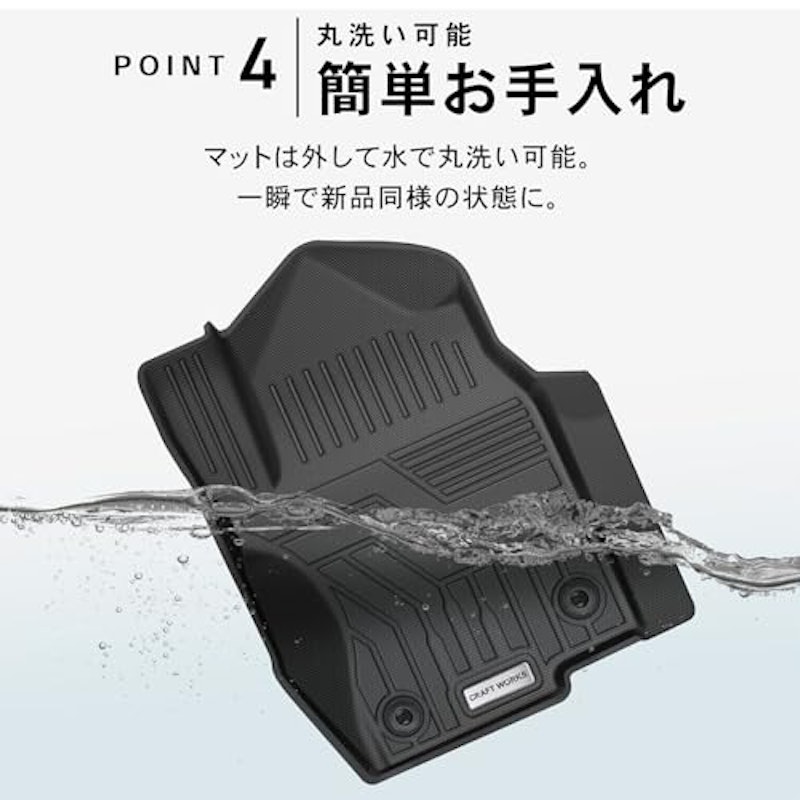 フロアマット 8