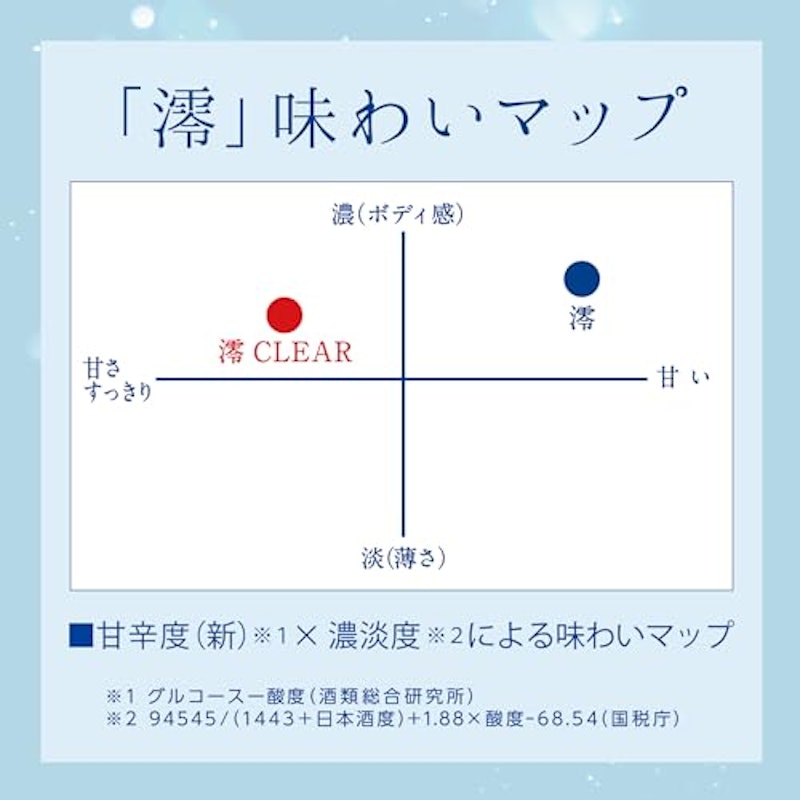 白壁蔵 澪 CLEAR 6