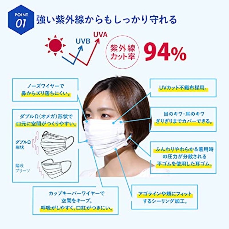 ひんやり冷感UVマスク 8