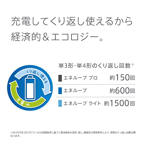 ライト 単4形 4本パック（お手軽モデル） 6